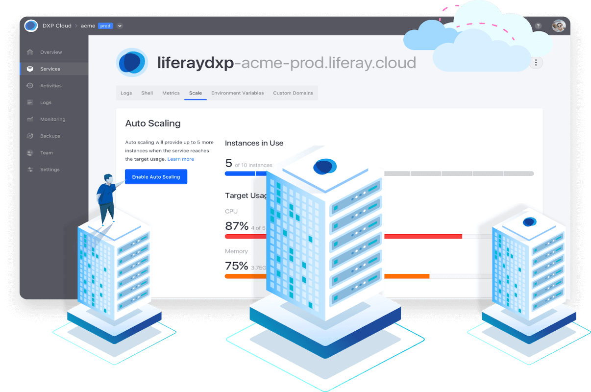 Liferay DXP Cloudのイメージ図
